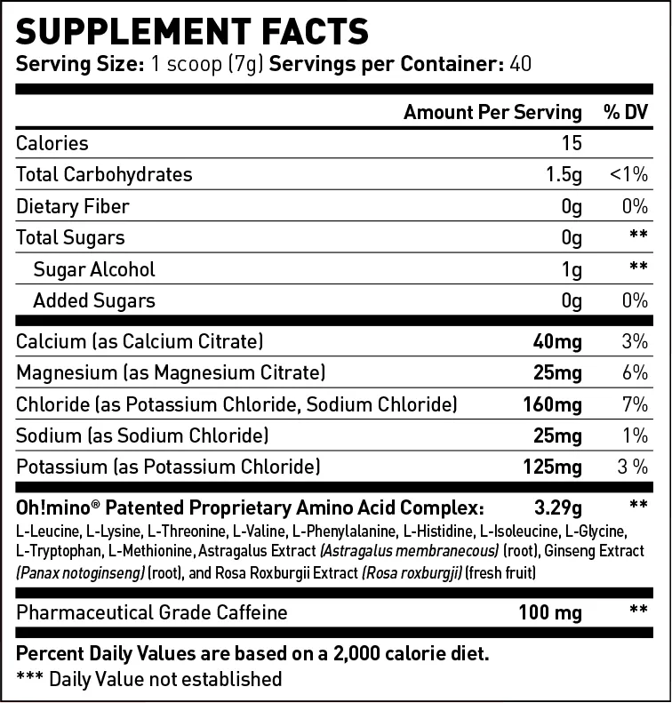 Oh!mino® Muscle Synthesis Activator - Berry Caffeinated 40 BFF ACCESS